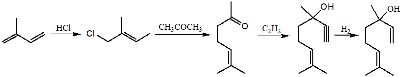 香精與香料 (1)-香料、香精及其分類
