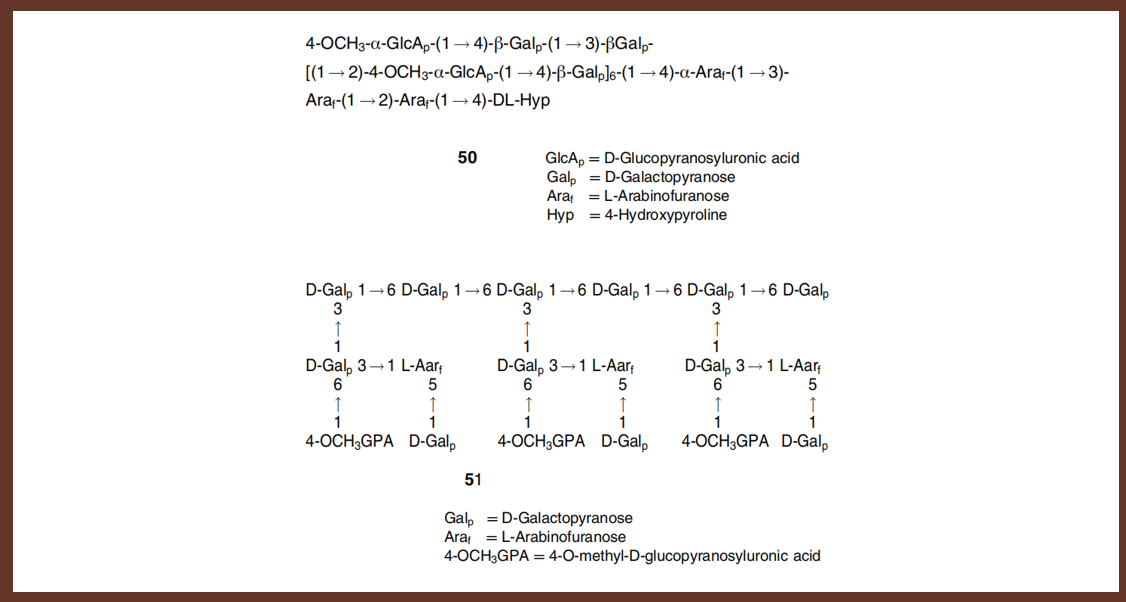 香精與香料(84)—沒(méi)藥香 香精與香料(84)—沒(méi)藥香