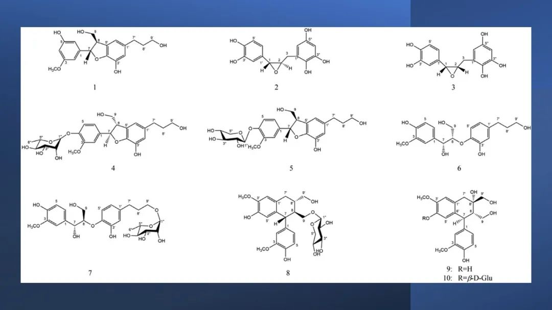 香精與香料(106)—柏木