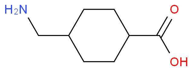 2022年護膚熱門功效成分有哪些？