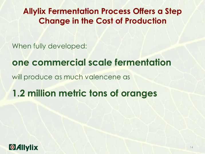 香料香精高新企業(yè)簡介(5)——Allylix 香料香精高新企業(yè)簡介(5)——Allylix