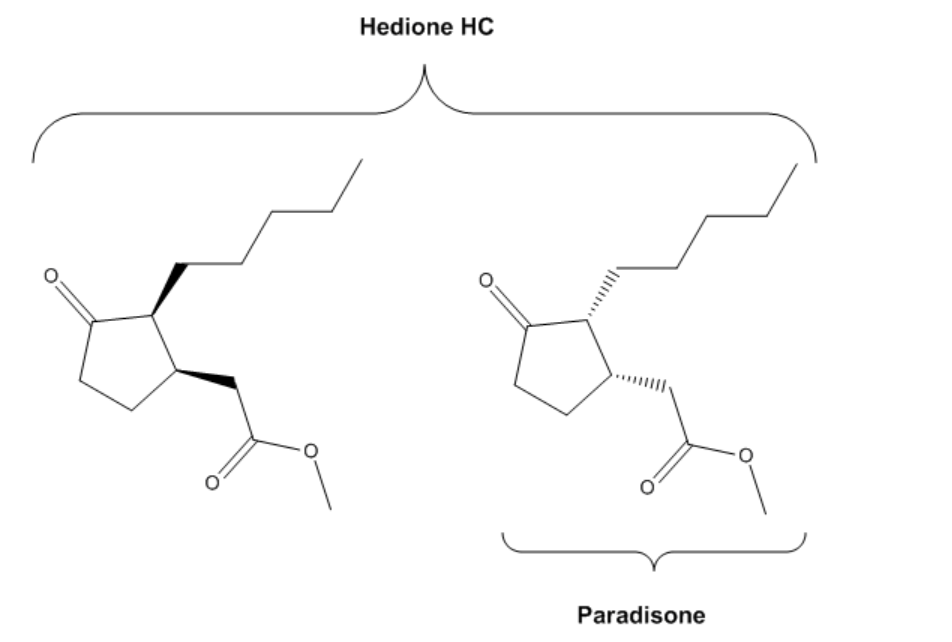 香料筆記：二氫茉莉酮酸甲酯，本身就是一種香水