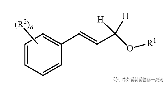 F&F文獻綜述:香氣釋放 F&F文獻綜述:香氣釋放