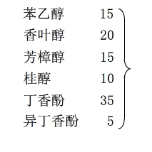 淺議玫瑰香精 淺議玫瑰香精