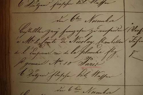 古龍香水的前世今生 古龍香水的前世今生