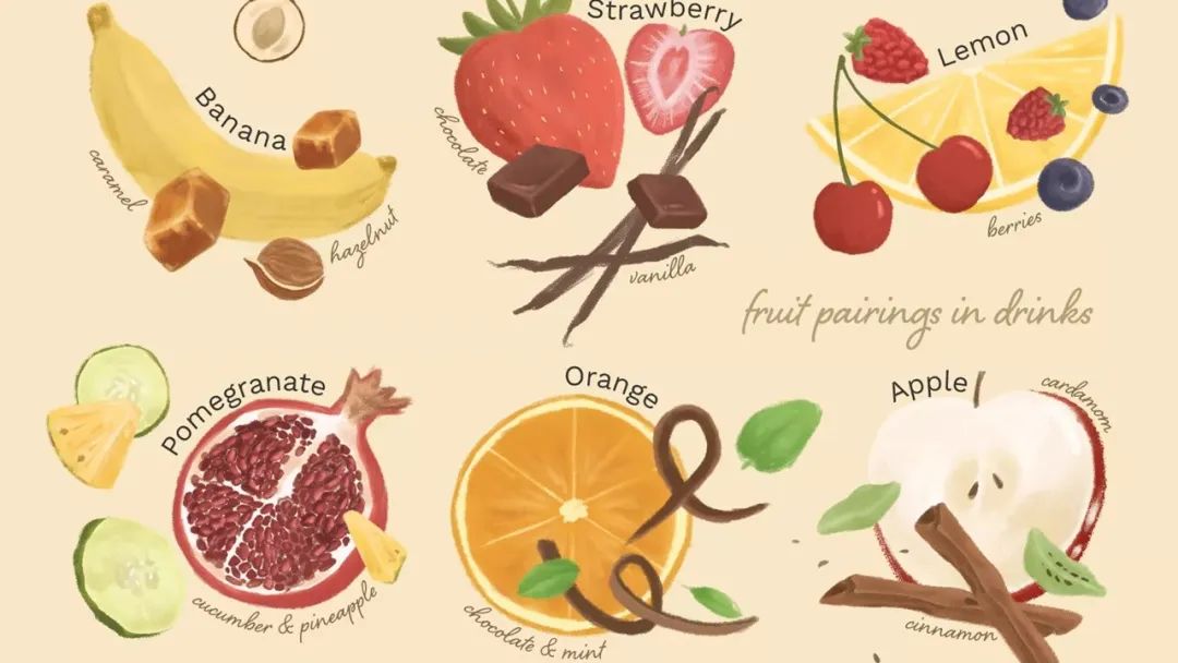 調香筆記(9)——多感官味覺感知:感官內部和感官之間的調和、混合、融合和配對