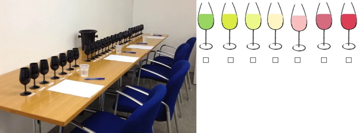 調香筆記(9)——多感官味覺感知:感官內部和感官之間的調和、混合、融合和配對