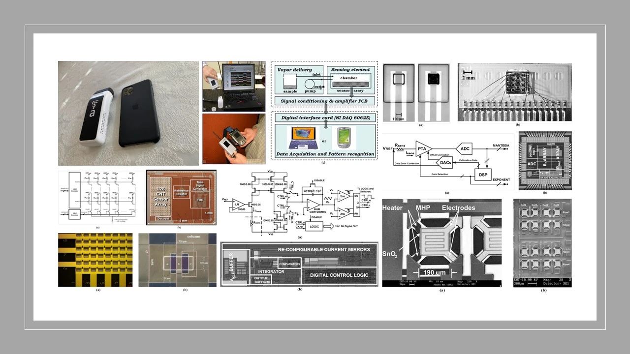 嗅探新的香氣技術(shù) 嗅探新的香氣技術(shù)