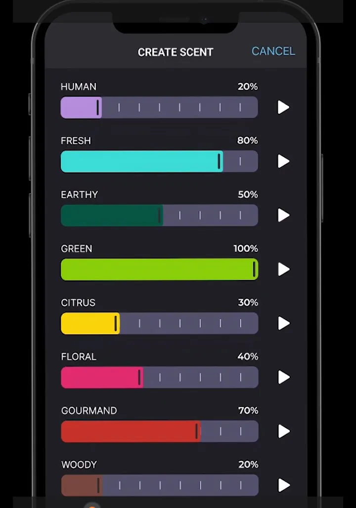 7大人工智能技術(shù)在香精領(lǐng)域的發(fā)展 7大人工智能技術(shù)在香精領(lǐng)域的發(fā)展