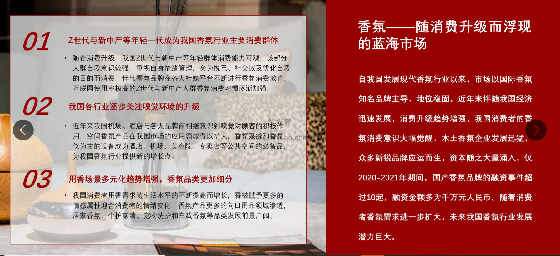 2022年中國(guó)香氛行業(yè)報(bào)告