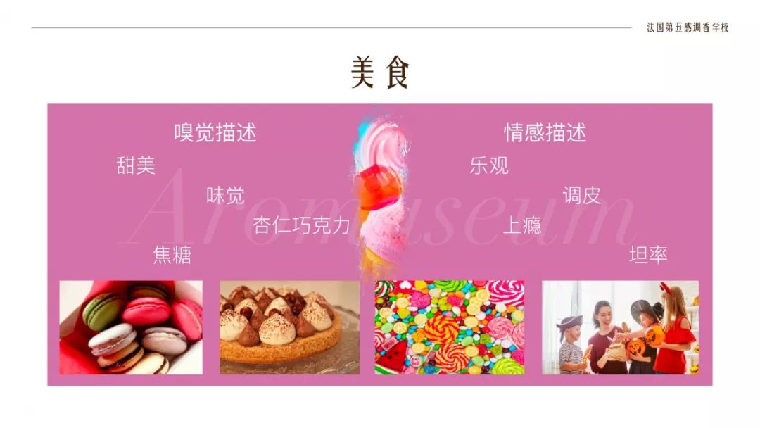 為什么有人一身果香，有人卻一身藿香？