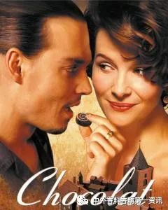 香氣與色彩的關系 香氣與色彩的關系